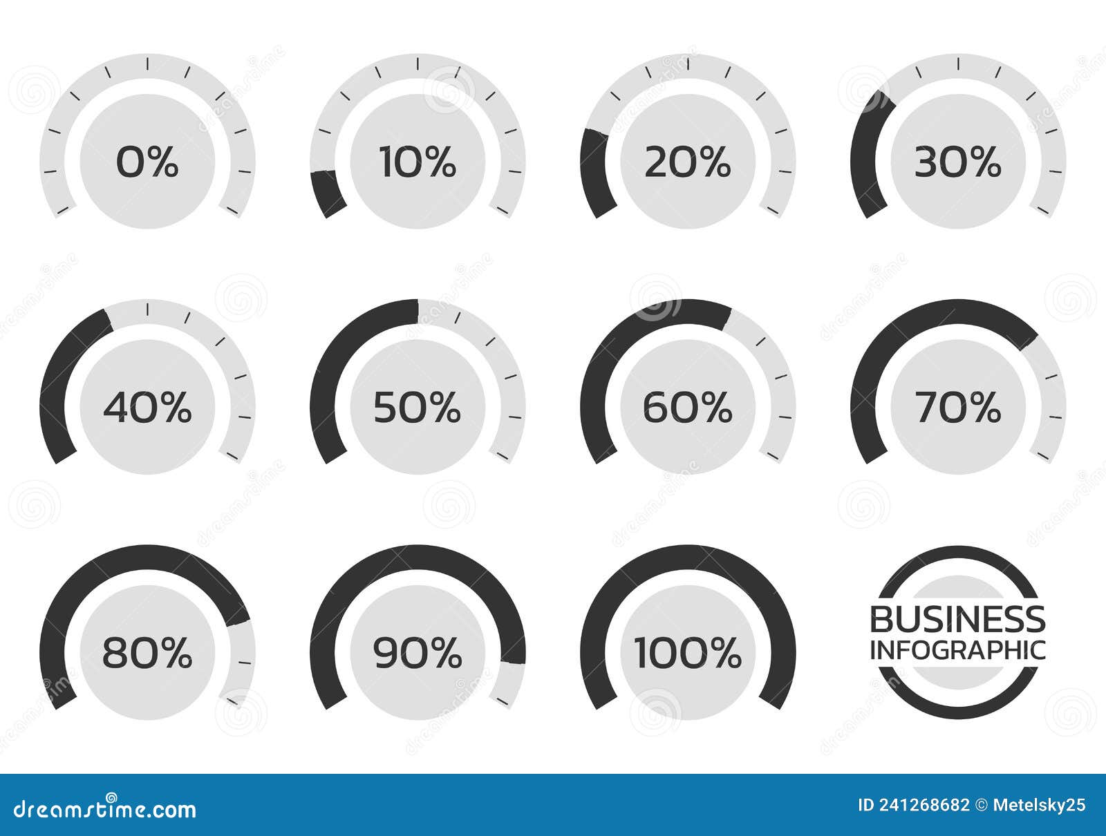 percent chart set. percentage gauge meter for business infographics. loading speedometer with progress bar.  .
